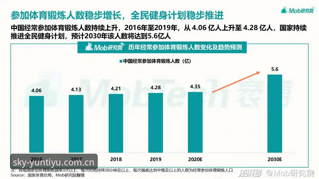 云体育安卓版 云体育安卓版官网入口 vs 第三方渠道:哪个更可靠?